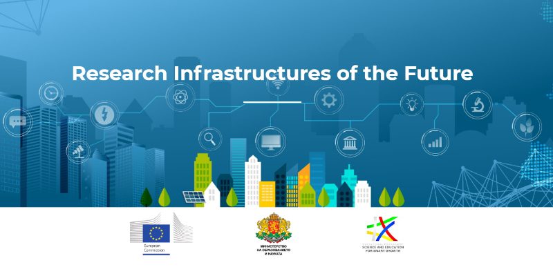 Research Infrastructures Of The Future Synergies Sustainability